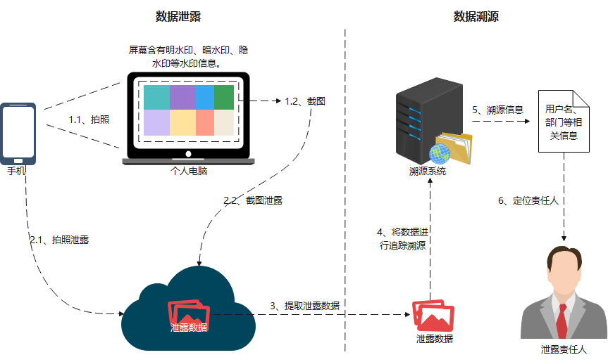 &#20048;&#40060;&#32593;&#39029;&#29256;&#45;&#20048;&#40060;&#40;&#20013;&#22269;&#41;&#23448;&#26041;